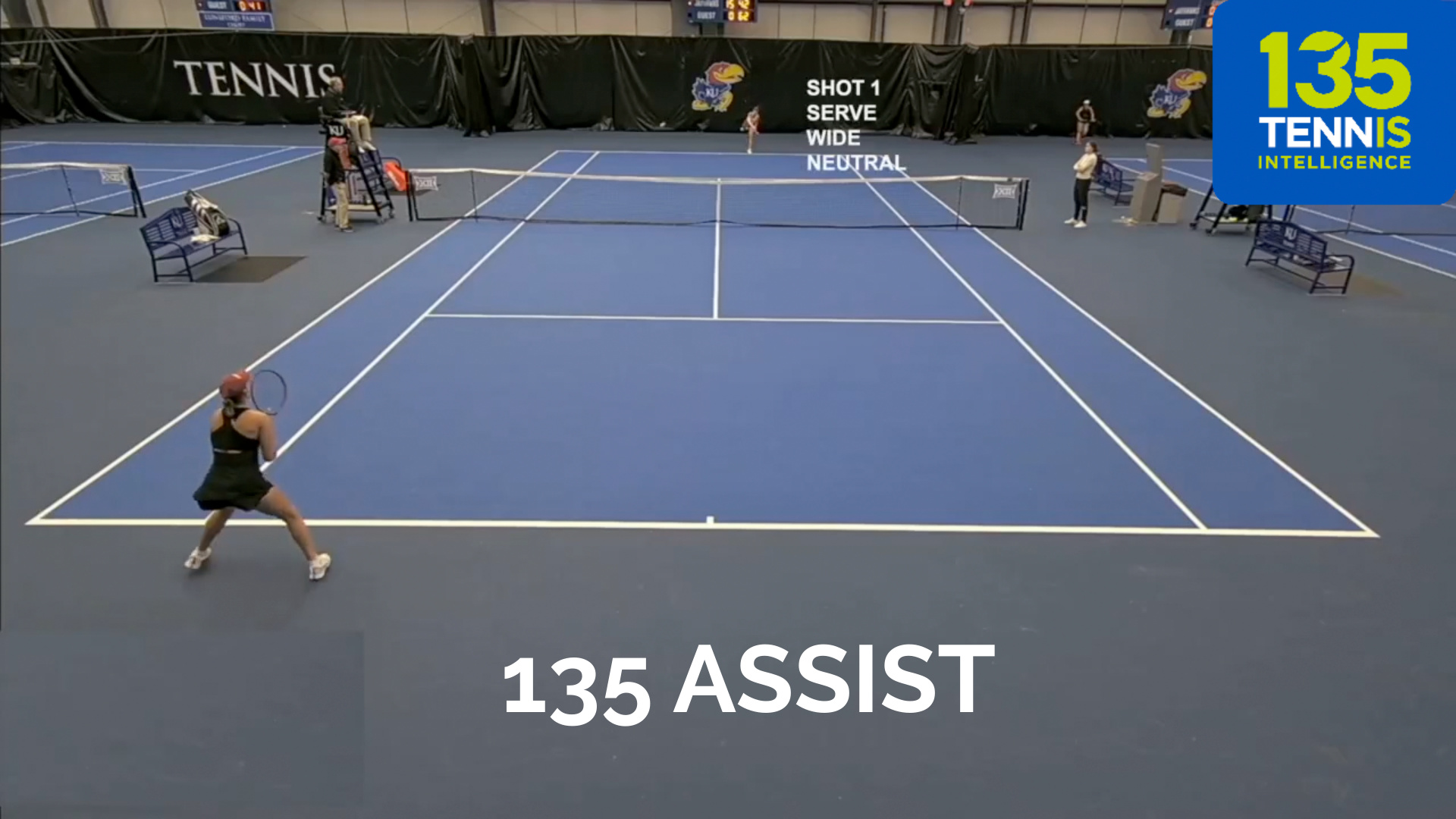 Tennis Depth Lesson 135 Assist - Adding Depth to Tennis Player Analysis - 135 Tennis ...